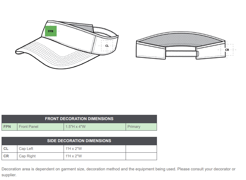 Port Authority Poly Sun-Visor